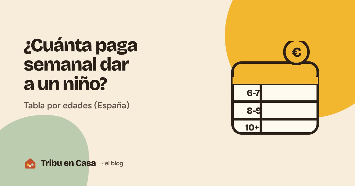 Tabla de la paga semanal por edades con monedas de euro